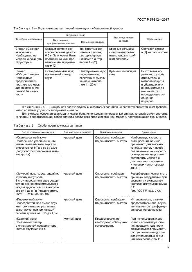 ГОСТ Р 57612-2017