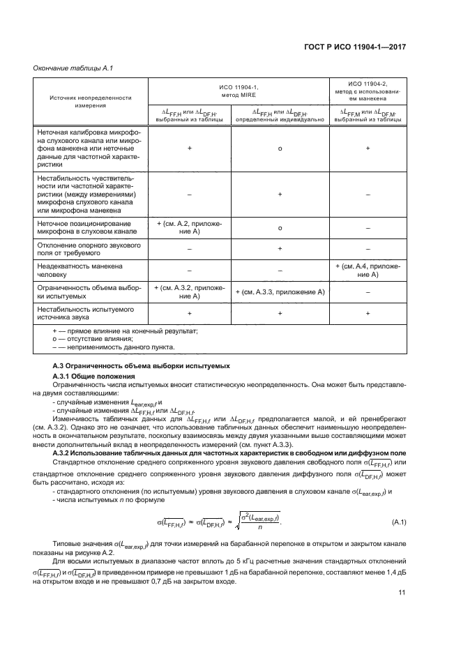 ГОСТ Р ИСО 11904-1-2017