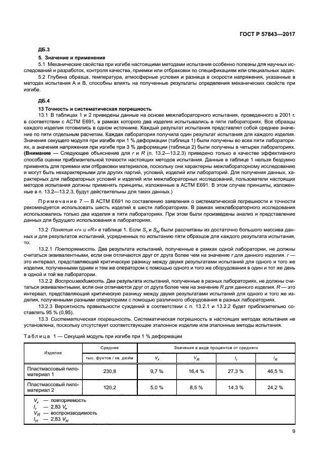 ГОСТ Р 57843-2017