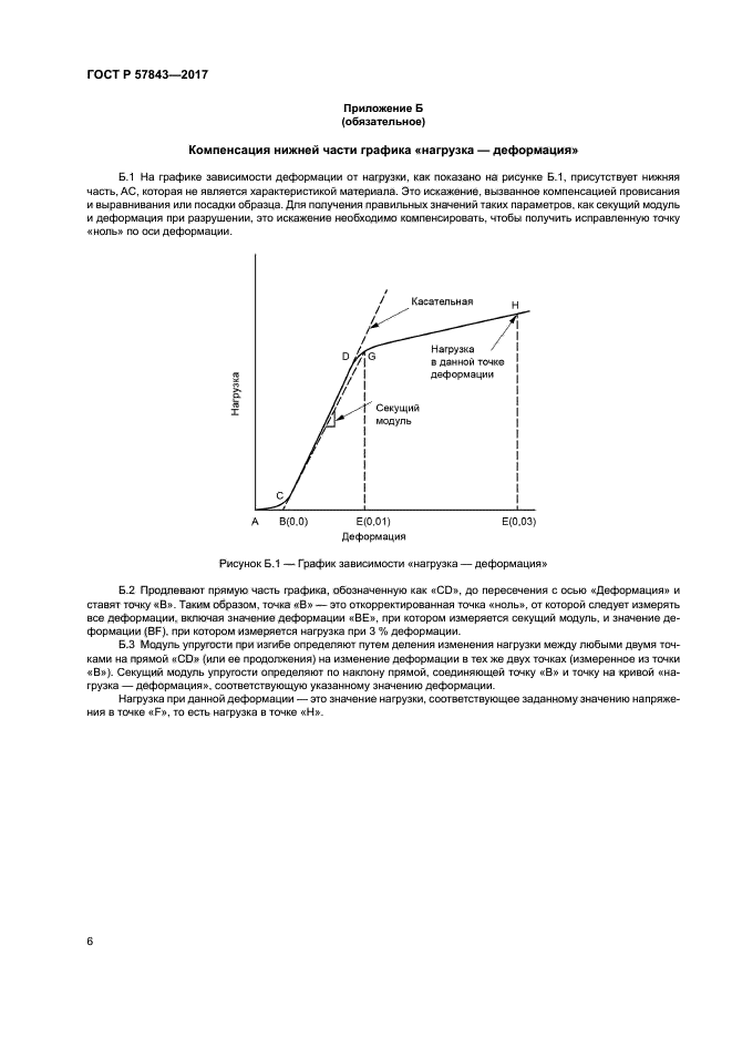 ГОСТ Р 57843-2017