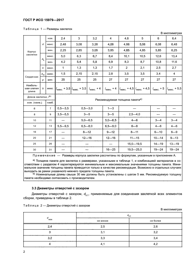 ГОСТ Р ИСО 15979-2017