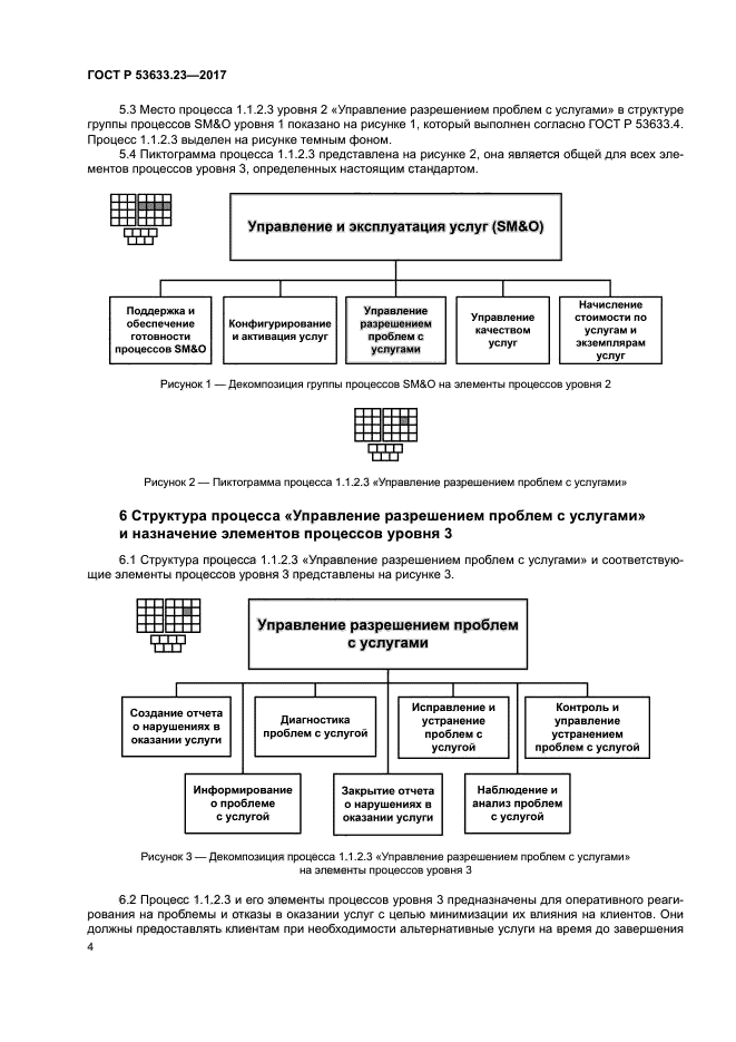 ГОСТ Р 53633.23-2017