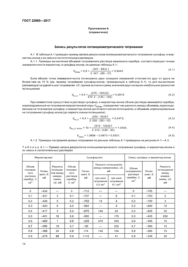 ГОСТ 22985-2017