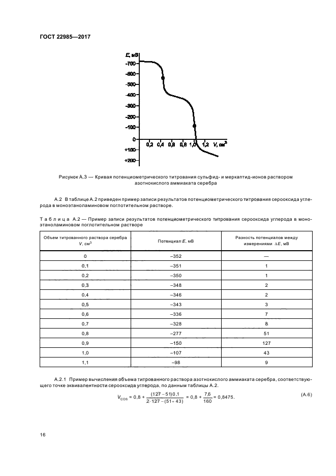 ГОСТ 22985-2017