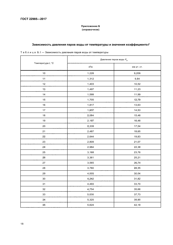 ГОСТ 22985-2017