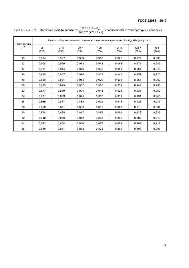 ГОСТ 22985-2017