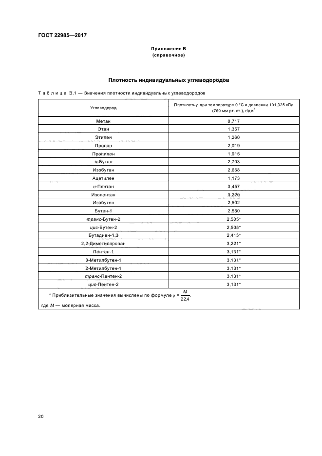 ГОСТ 22985-2017