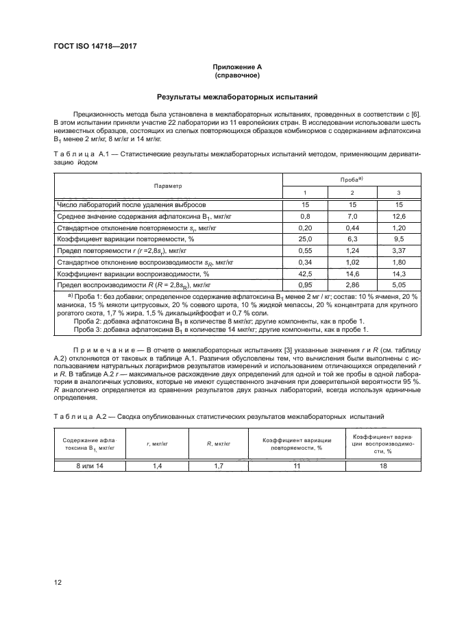 ГОСТ ISO 14718-2017