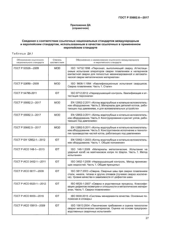 ГОСТ Р 55682.6-2017