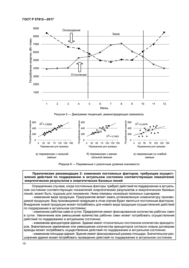 ГОСТ Р 57912-2017