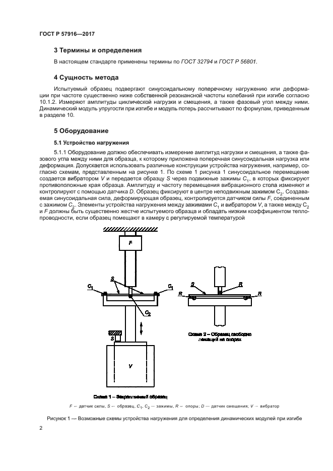 ГОСТ Р 57916-2017