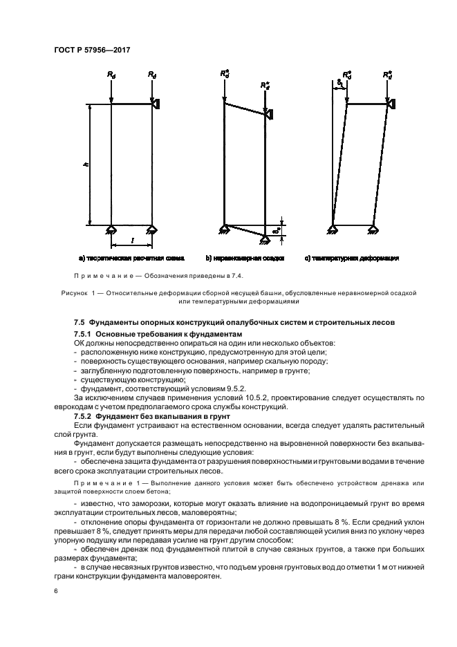 ГОСТ Р 57956-2017