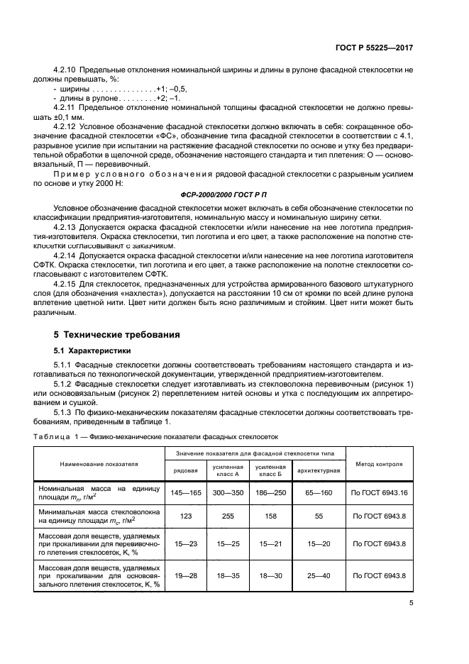 ГОСТ Р 55225-2017