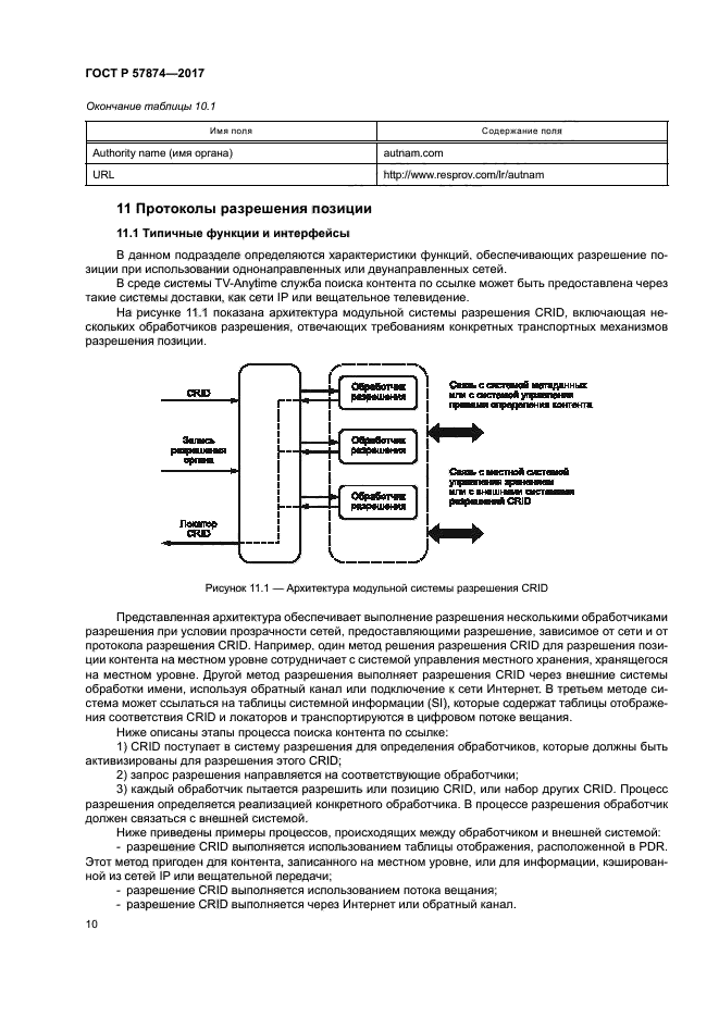 ГОСТ Р 57874-2017