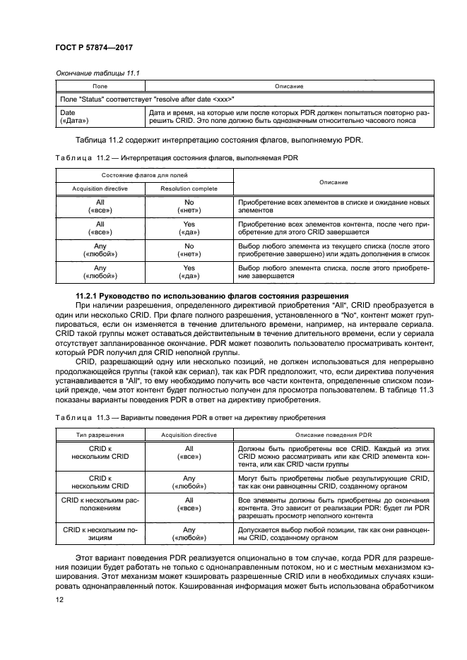 ГОСТ Р 57874-2017