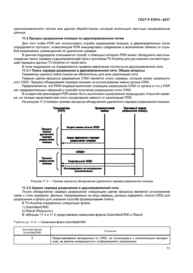 ГОСТ Р 57874-2017