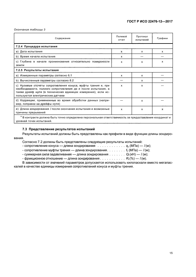 ГОСТ Р ИСО 22476-12-2017