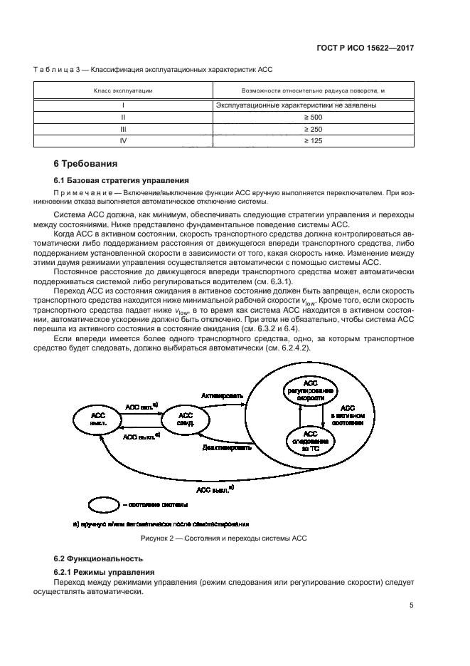 ГОСТ Р ИСО 15622-2017