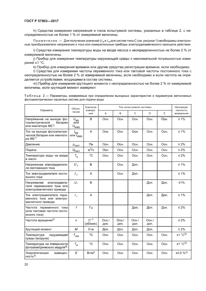 ГОСТ Р 57903-2017