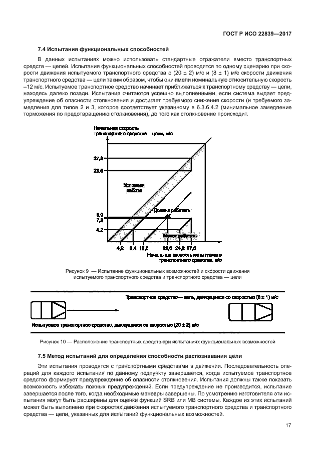 ГОСТ Р ИСО 22839-2017