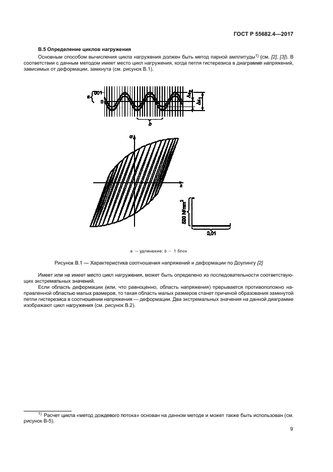 ГОСТ Р 55682.4-2017