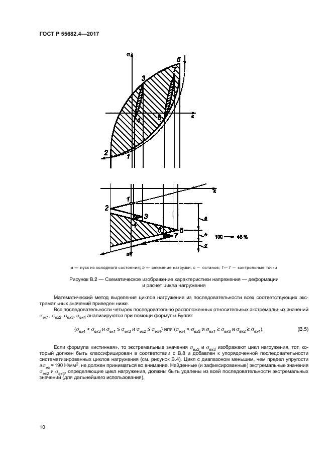 ГОСТ Р 55682.4-2017