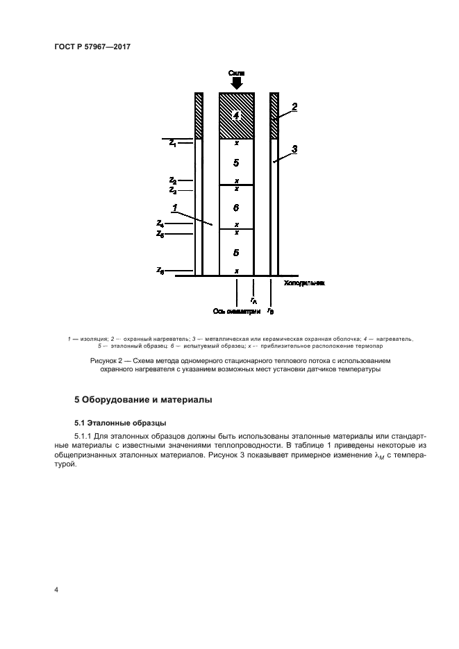 ГОСТ Р 57967-2017