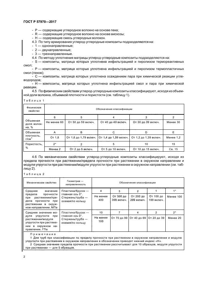 ГОСТ Р 57970-2017