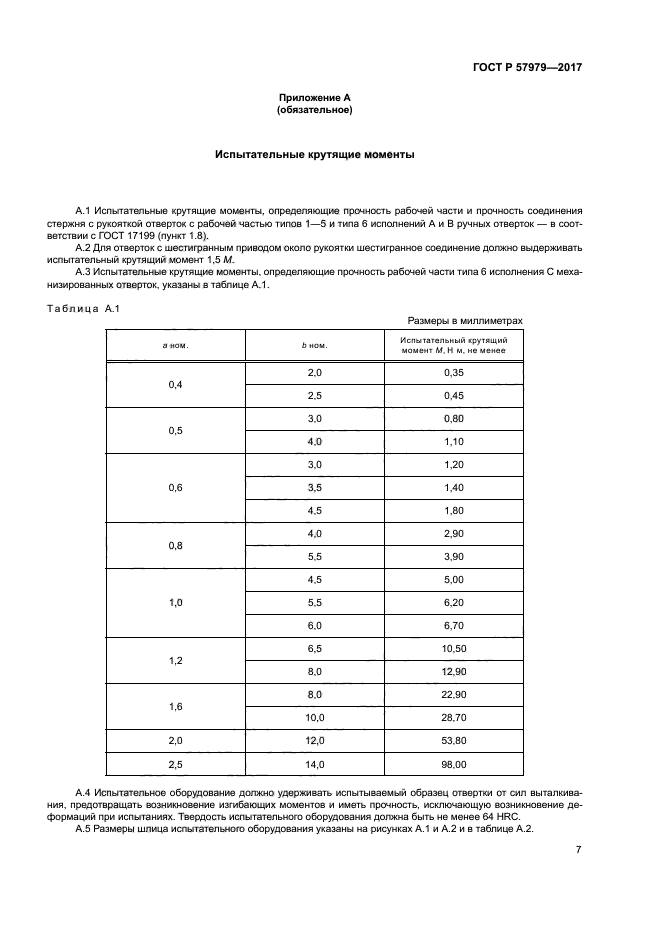 ГОСТ Р 57979-2017