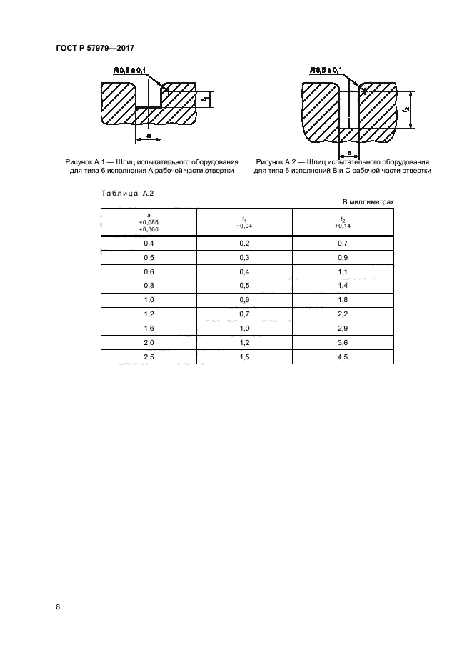 ГОСТ Р 57979-2017