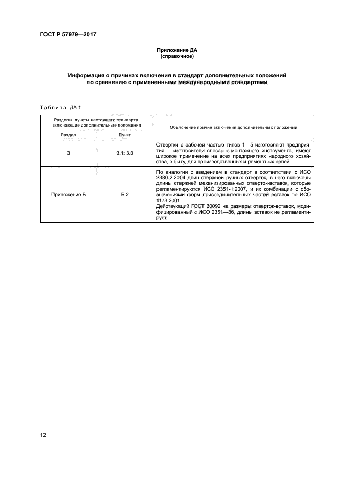 ГОСТ Р 57979-2017