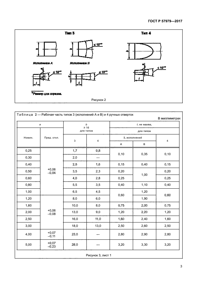 ГОСТ Р 57979-2017