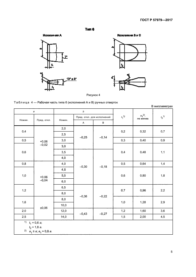 ГОСТ Р 57979-2017