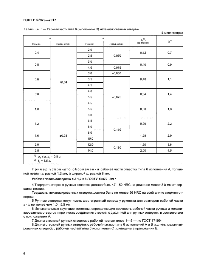 ГОСТ Р 57979-2017