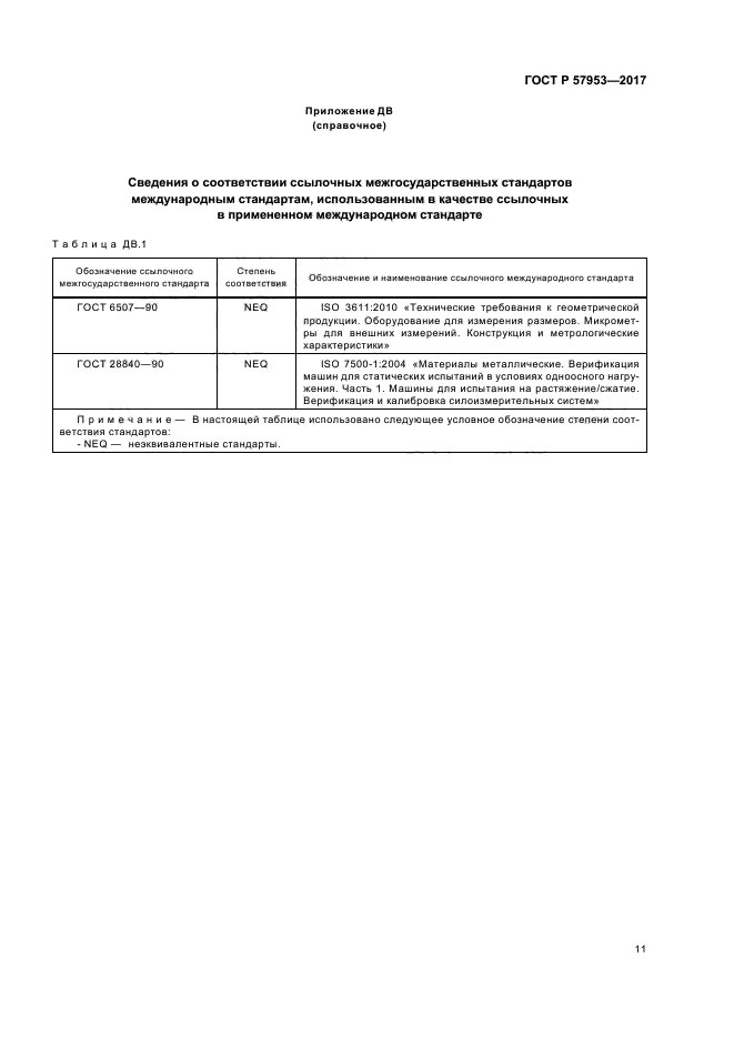 ГОСТ Р 57953-2017