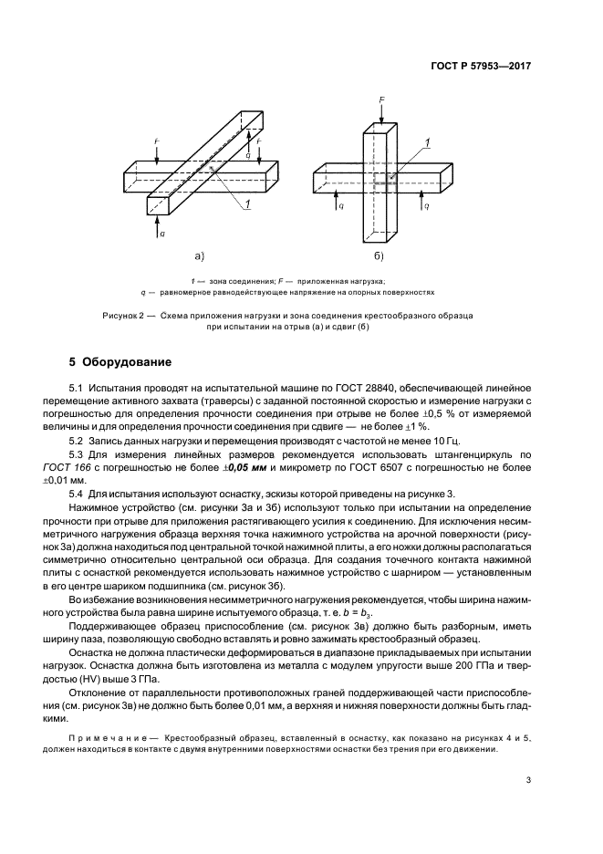 ГОСТ Р 57953-2017