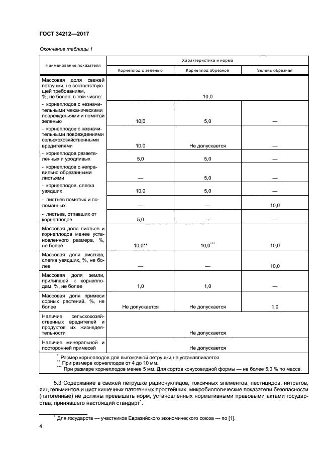 ГОСТ 34212-2017