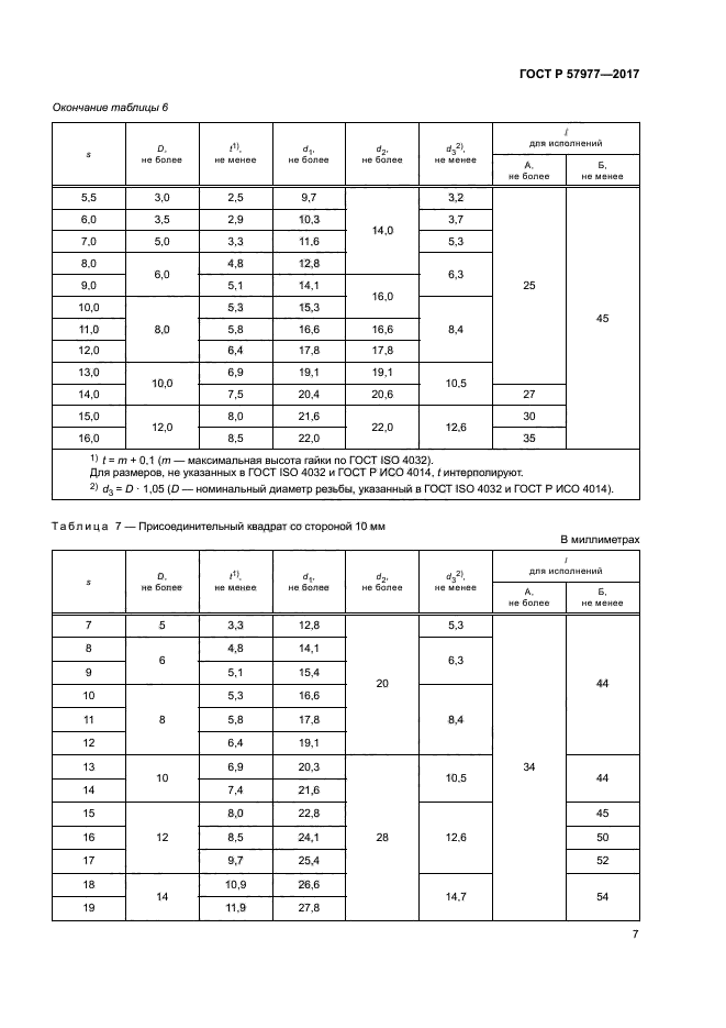 ГОСТ Р 57977-2017