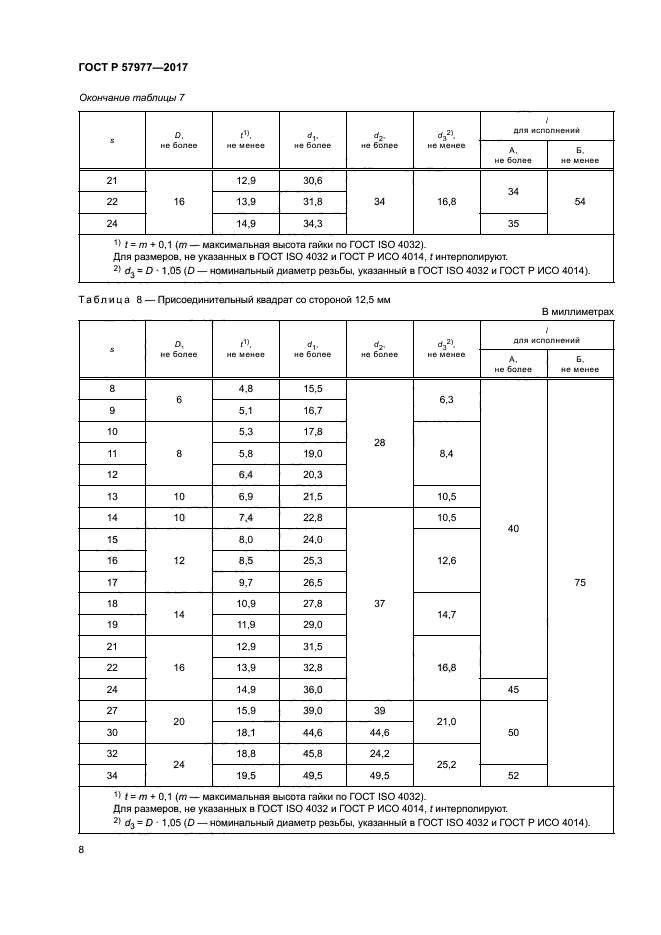 ГОСТ Р 57977-2017