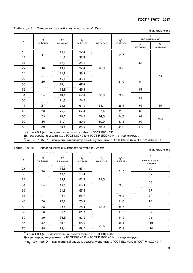 ГОСТ Р 57977-2017