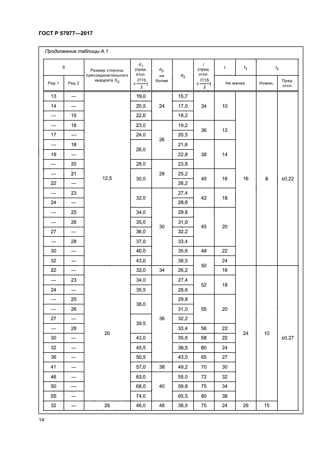 ГОСТ Р 57977-2017