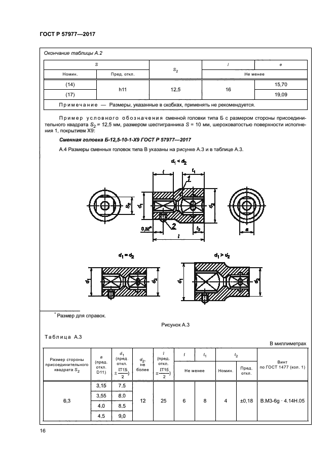 ГОСТ Р 57977-2017