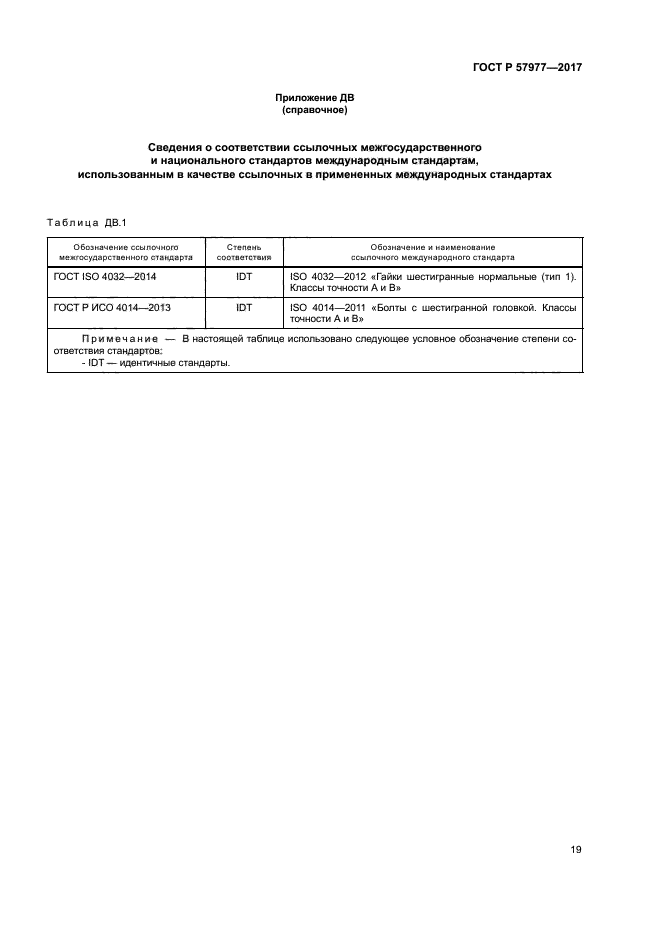 ГОСТ Р 57977-2017