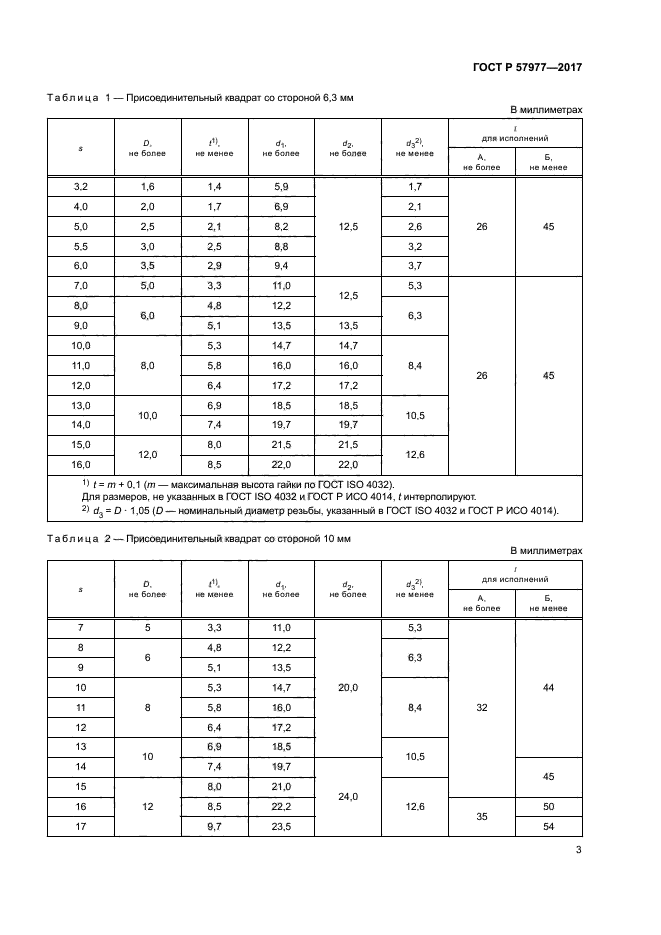 ГОСТ Р 57977-2017