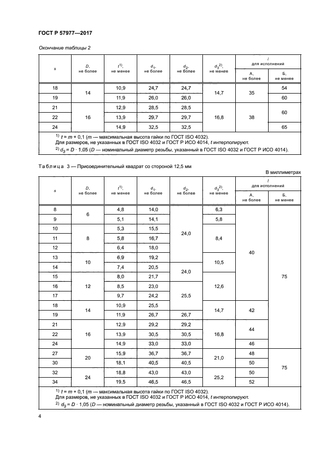 ГОСТ Р 57977-2017