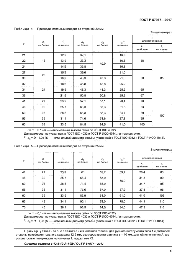 ГОСТ Р 57977-2017