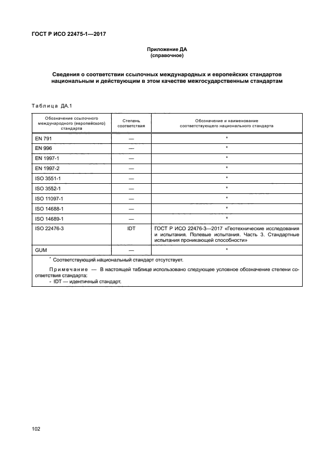 ГОСТ Р ИСО 22475-1-2017