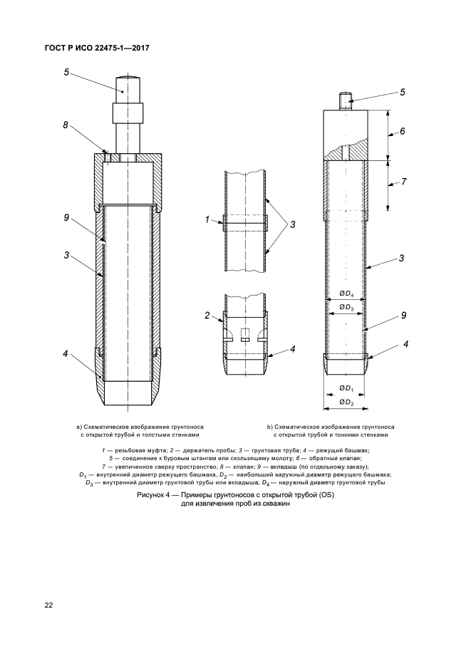 ГОСТ Р ИСО 22475-1-2017