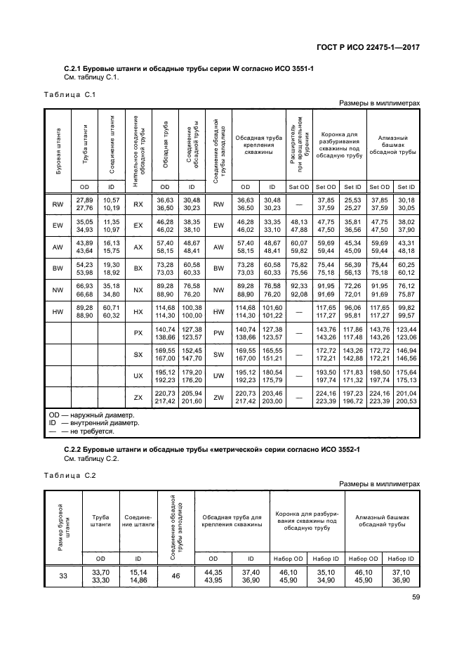 ГОСТ Р ИСО 22475-1-2017