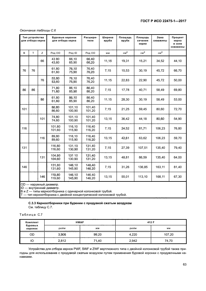 ГОСТ Р ИСО 22475-1-2017